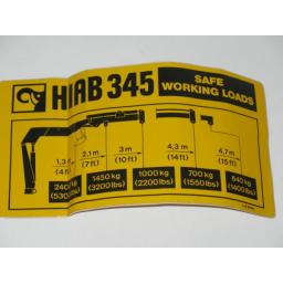 h318-8965-hiab-345-load-sticker-70-p.jpg